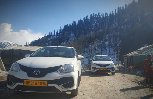 Shimla Manali